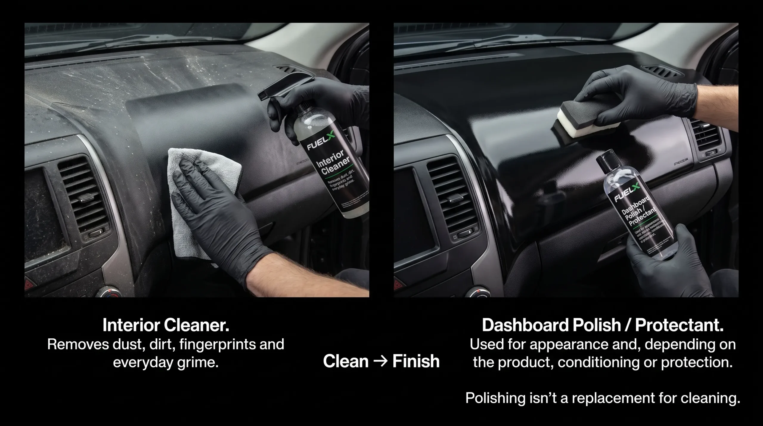 Difference between car interior cleaner and dashboard polish
